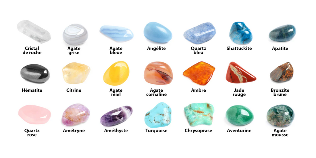Lithothérapie : tableau de signification des pierres